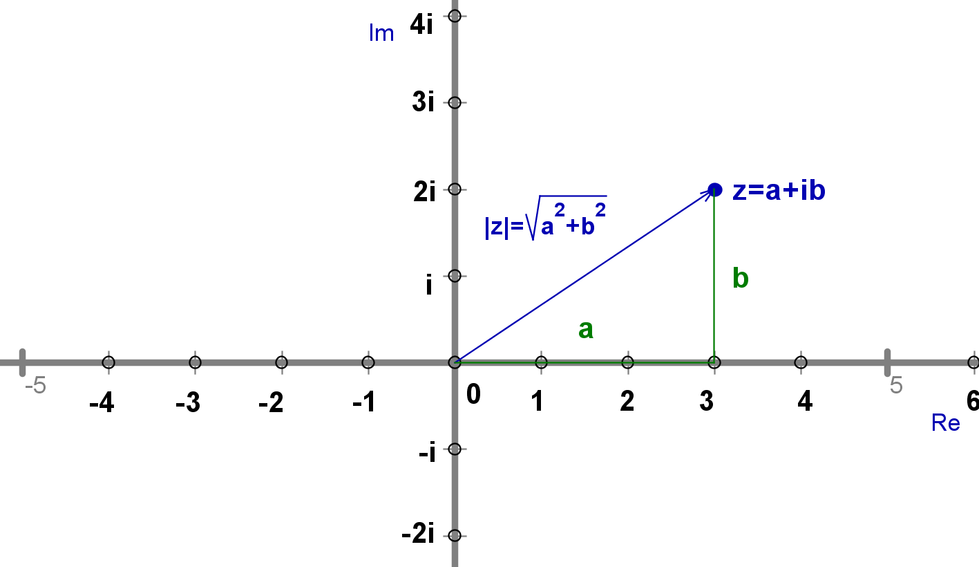 (Absolutna vrednost 2.png)